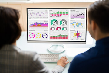 Poster - Two Analyst Using KPI Dashboard