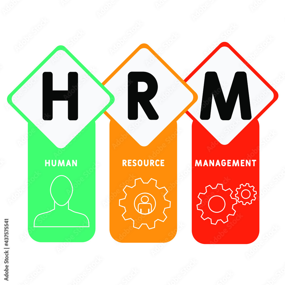 HRM - Human Resource Management acronym. business concept background ...