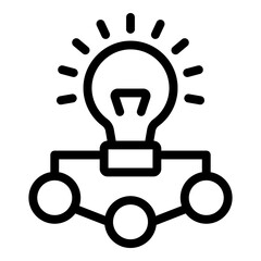 Poster - Brainstorming idea bulb icon. Outline Brainstorming idea bulb vector icon for web design isolated on white background