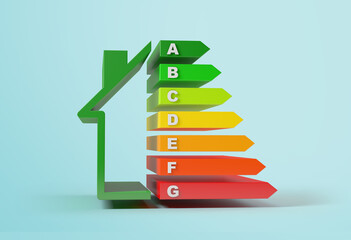 home energy rating scale. 3d rendering