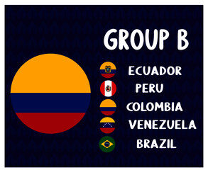 America Latine football 2020 teams.Group B Colombia Flag.America Latine soccer final