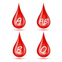 Wall Mural - Blood type or blood group A, B, AB, O. (Hemoglobin) Hematology medic aid. Red shiny blood drop isolated on white background. Realistic 3d vector illstration.