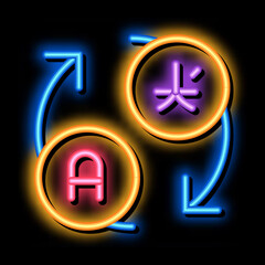Aufkleber - Language Translation Arrows neon light sign vector. Glowing bright icon Refresh Round Arrows And International Letters In Circle sign. transparent symbol illustration
