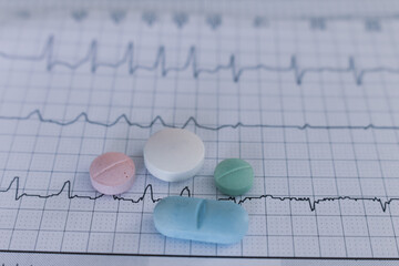 Wall Mural - Medications for the heart on electrocardiograms with arrhythmias. Post covid cardiovascular disease concept.