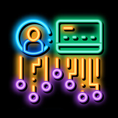 Poster - cardholder details neon light sign vector. Glowing bright icon cardholder details sign. transparent symbol illustration