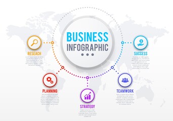 Poster - Business infographics template, success strategy or task management plan. Circle icons with research, planning and teamwork vector pictogram, world map background. Business processes scheme or chart
