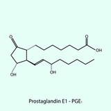Fototapeta Paryż - Prostaglandin E1 - Prostaglandin biomolecule molecular formula. Skeletal molecule structure vector eps10.