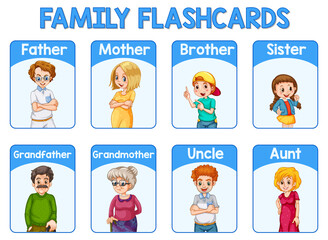  Educational English word card of family members