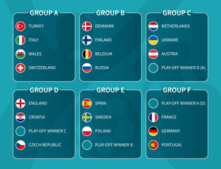 Aufkleber - European soccer final tournament draw 2020 . Group of international football teams with flat circle country flag . Vector .