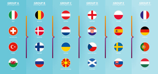 Wall Mural - Circle Flag collection of Football competition sorted by group.