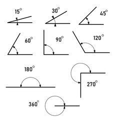 Angle different degrees. The symbol of geometry, mathematics. Set of vector icons consisting of angles of different degrees. Vector illustration