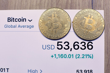 Two gold coins of bitcoin cryptocurrency and charts of changes in cryptocurrency rates lie on a wooden table in the office