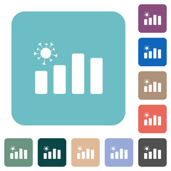 Sticker - Covid graph rounded square flat icons