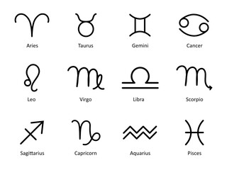 set of zodiac signs. aries, taurus, gemini, cancer, leo, virgo, libra, scorpio, sagittarius, caprico