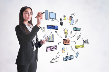 Businesswoman drawing creative business sketch on white wall background. Training and success concept.