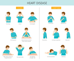  Set Of Man With Heart Disease Causes And Symptoms