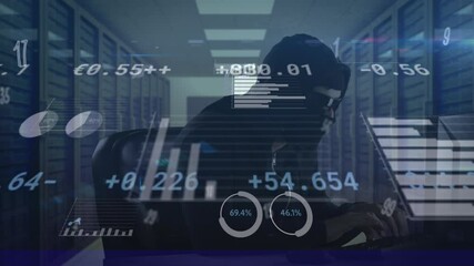Poster - Animation of financial data processing over hacker using computer