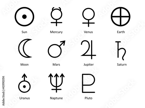 Solar system symbols. The set of planetary astronomical symbols. The ...