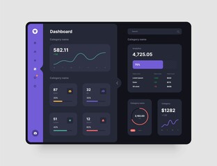 Wall Mural - Dashboard Design. App interface with UI and UX elements. Use design for web application, desktop app or website. Dark mode.