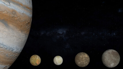 Wall Mural - the galilean moons of jupiter 3d illustration, jupiter enters retrograde motion