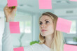 © 27exp/Westend61 - Businesswoman writing on adhesive notes on glass in office