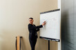 © Eugenio Marongiu/Westend61 - Young female entrepreneur explaining plan on whiteboard at office
