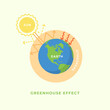 Greenhouse effect and global warming concept.