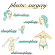 © Zinesh - Plastic surgery design concept set with face and body correction icons isolated vector illustration