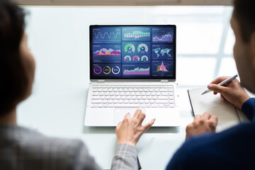 Poster - Two Analyst Using KPI Dashboard