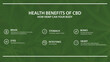Green template with infographic of health benefits of CBD from cannabis, hemp, marijuana