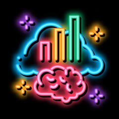 Poster - brainstorming chart neon light sign vector. Glowing bright icon brainstorming chart sign. transparent symbol illustration