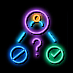 Poster - uncertain state of man neon light sign vector. Glowing bright icon uncertain state of man sign. transparent symbol illustration