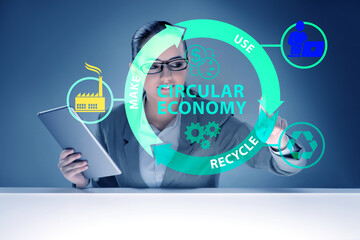 Poster - Concept of circular economy with businesswoman