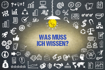 Wall Mural - Was muss Ich wissen?