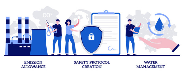 Poster - Emission allowance, safety protocol creation, water management concept with tiny people. Controlling pollution abstract vector illustration set. Limiting pollutants into air, water and land metaphor