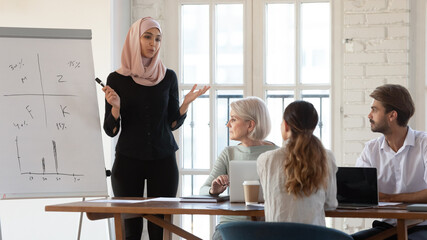 Wall Mural - Confident Asian muslim businesswoman in hijab giving flip chart presentation to diverse colleagues, female coach mentor explaining business strategy, employees team discussing project statistics