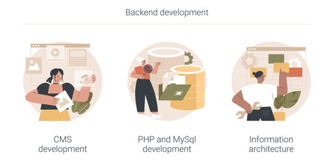 Wall Mural - Backend development abstract concept vector illustration set. CMS development, PHP and MySql information architecture, website programmer, coding software, interface web design abstract metaphor.