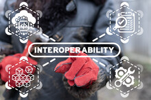 Industry Concept Of Interoperability. Industrial Connectivity, Interaction, Inter Operability.