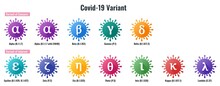 Set Of Coronavirus Or SARS-CoV-2 Variant Colorful Illustration