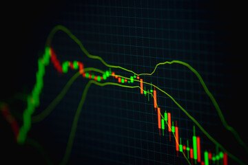 Forex trade charts with bollinger bands