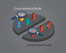 Longitudinal Study Compare To Cross-sectional Study For Observe Subject Data With Different Period Of Time