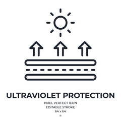 Wall Mural - uv protection fabric feature editable stroke outline icon isolated on white background flat vector i