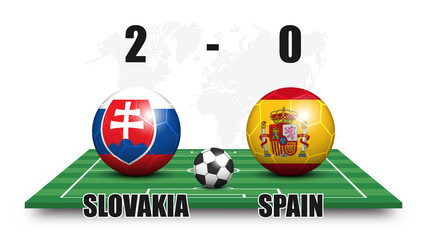 Aufkleber - Slovakia vs Spain . Soccer ball with national flag pattern on perspective football field . Dotted world map background . Football match result and scoreboard . Sport cup tournament . 3D vector design