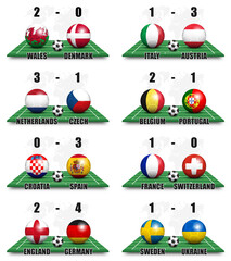 Aufkleber - Round of 16 Team tournament european soccer cup championship . Ball with national country flag on perspective view football field and scoreboard . World map background . 3D design vector .
