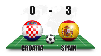 Aufkleber - Croatia vs Spain . Soccer ball with national flag pattern on perspective football field . Dotted world map background . Football match result and scoreboard . Sport cup tournament . 3D vector design .