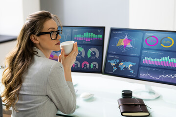 Poster - KPI Business Analytics Data Dashboard. Analyst