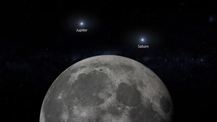 Wall Mural - moon meets gas giants jupiter and saturn in the sky 3d illustration
