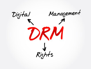 Poster - drm - digital rights management acronym, technology business concept background