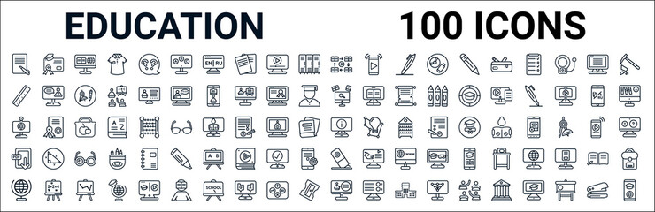 Wall Mural - outline set of education line icons. linear vector icons such as diploma,ruler,knowledge,web camera,