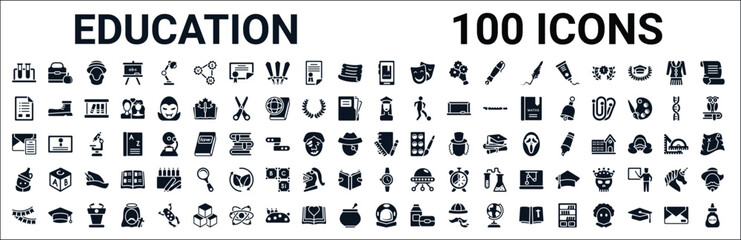 Wall Mural - set of 100 glyph education web icons. filled icons such as lunch box,exam,student,invitation,school 